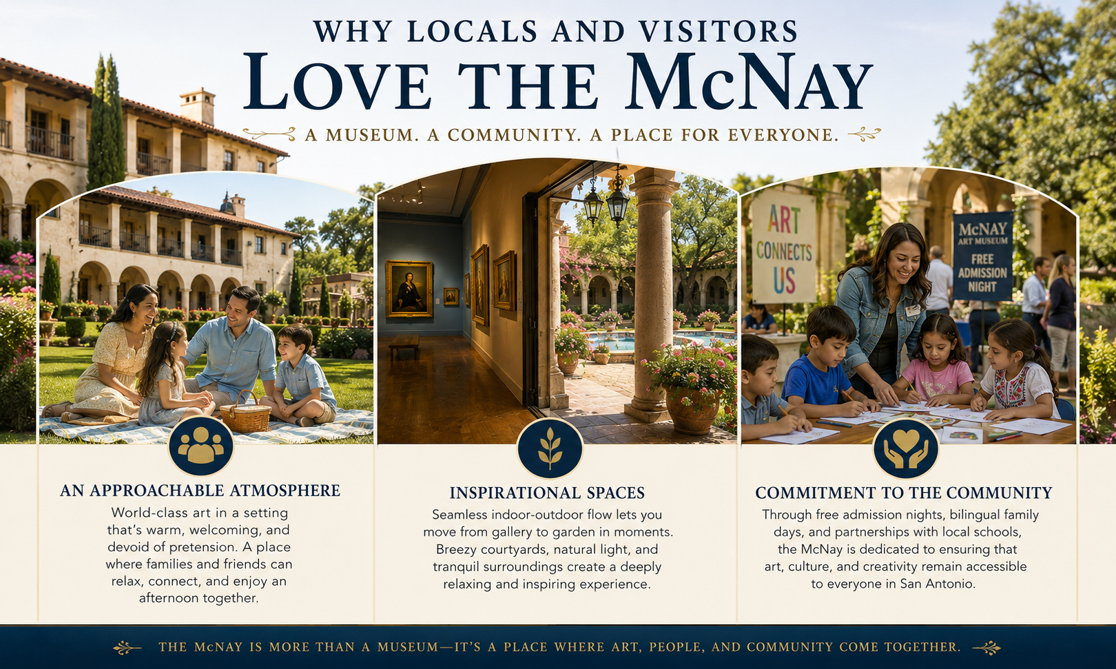 Exploring the McNay Art Museum: San Antonio&rsquo;s Oasis of Art and Architecture