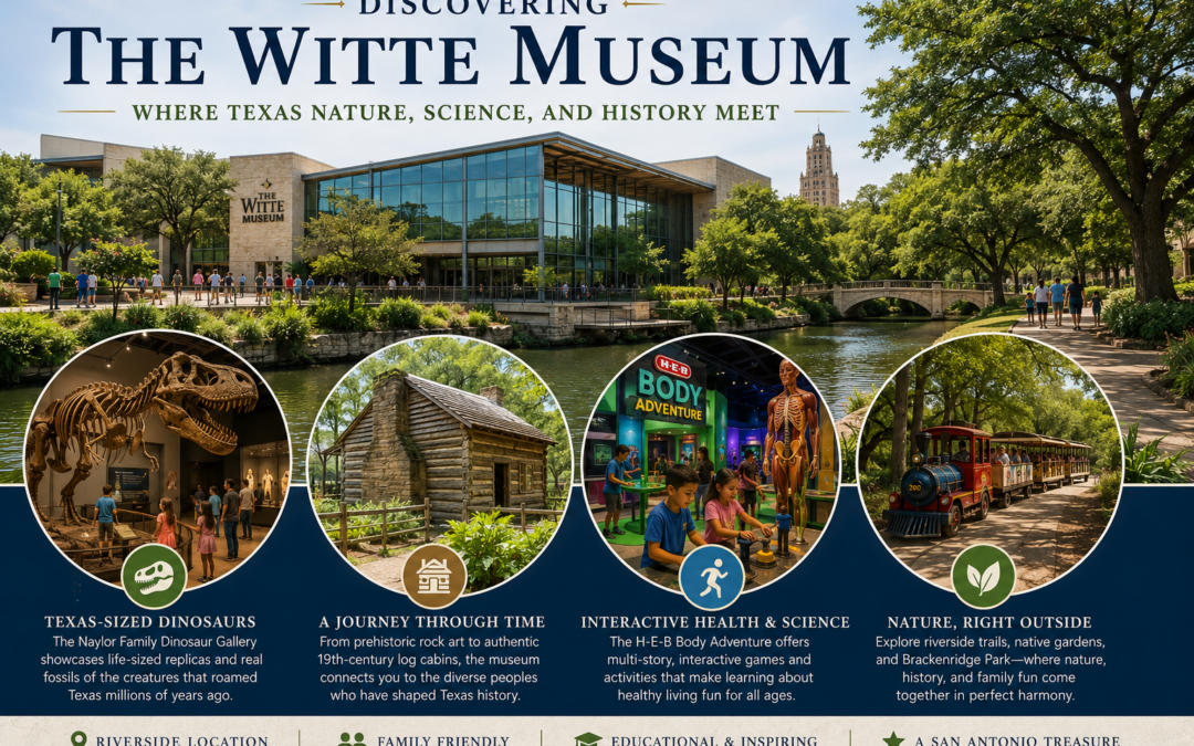 Discovering The Witte Museum: Where Texas Nature, Science, and History Meet