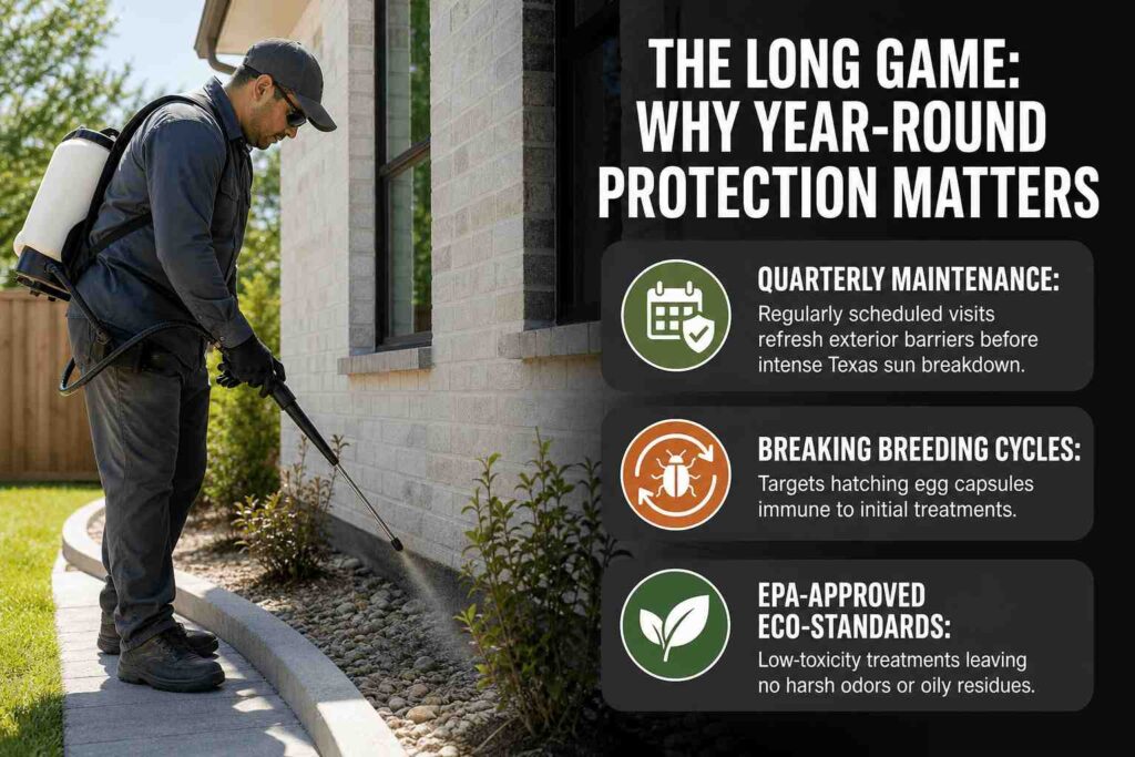 The Professional Blueprint: How Exterminators Knock Out Texas Cockroach Infestations 3 The Long Game: Why Year-Round Protection Matters